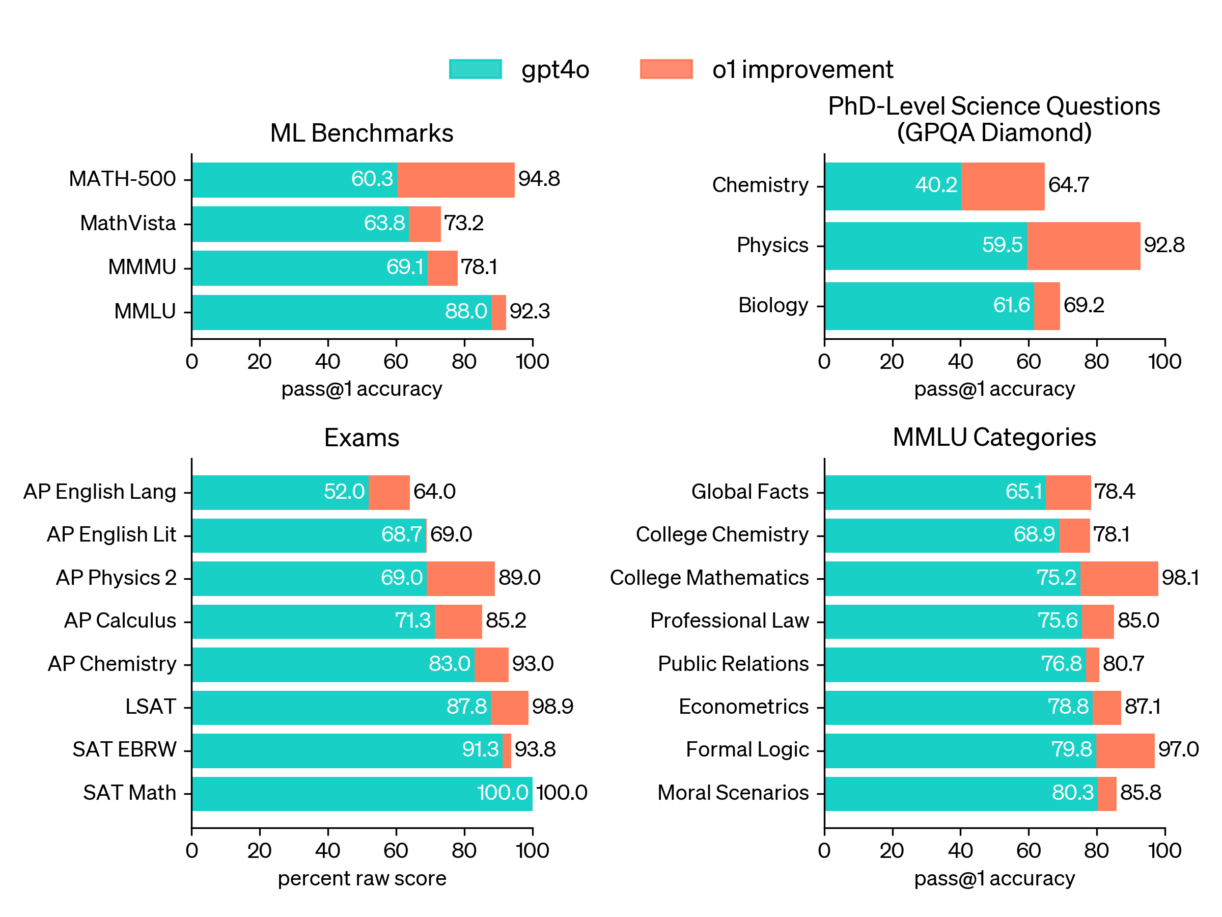 breakdown.webp