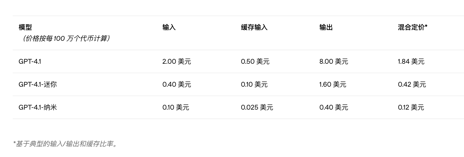 WX20250416-011749@2x.png