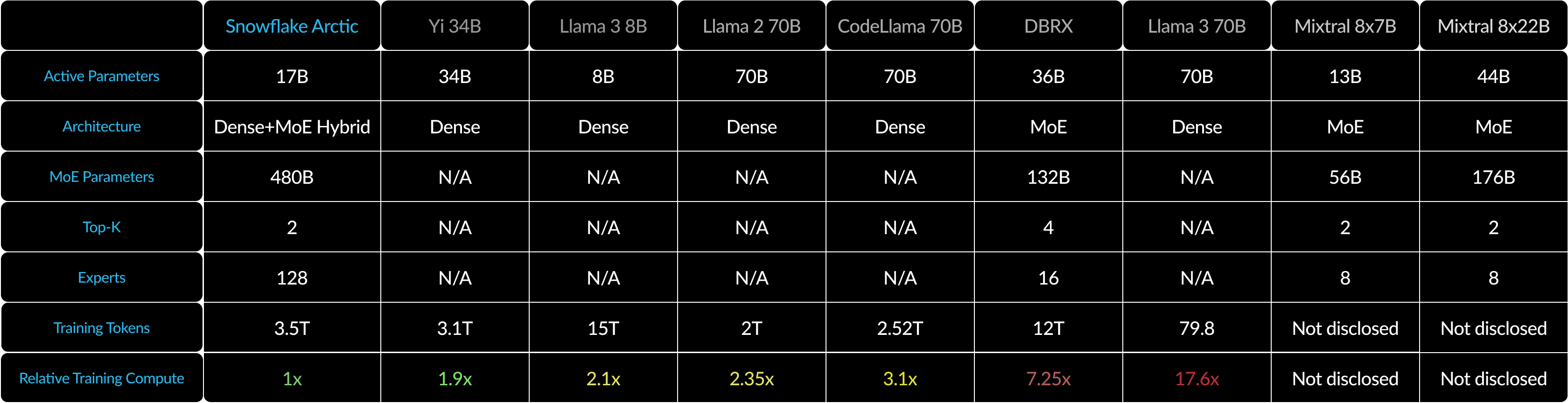 table-1-4.webp