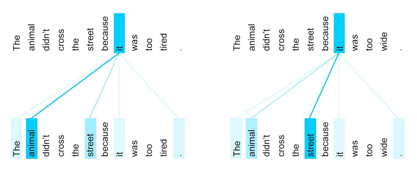 what-are-large-language-models-pms-4.webp