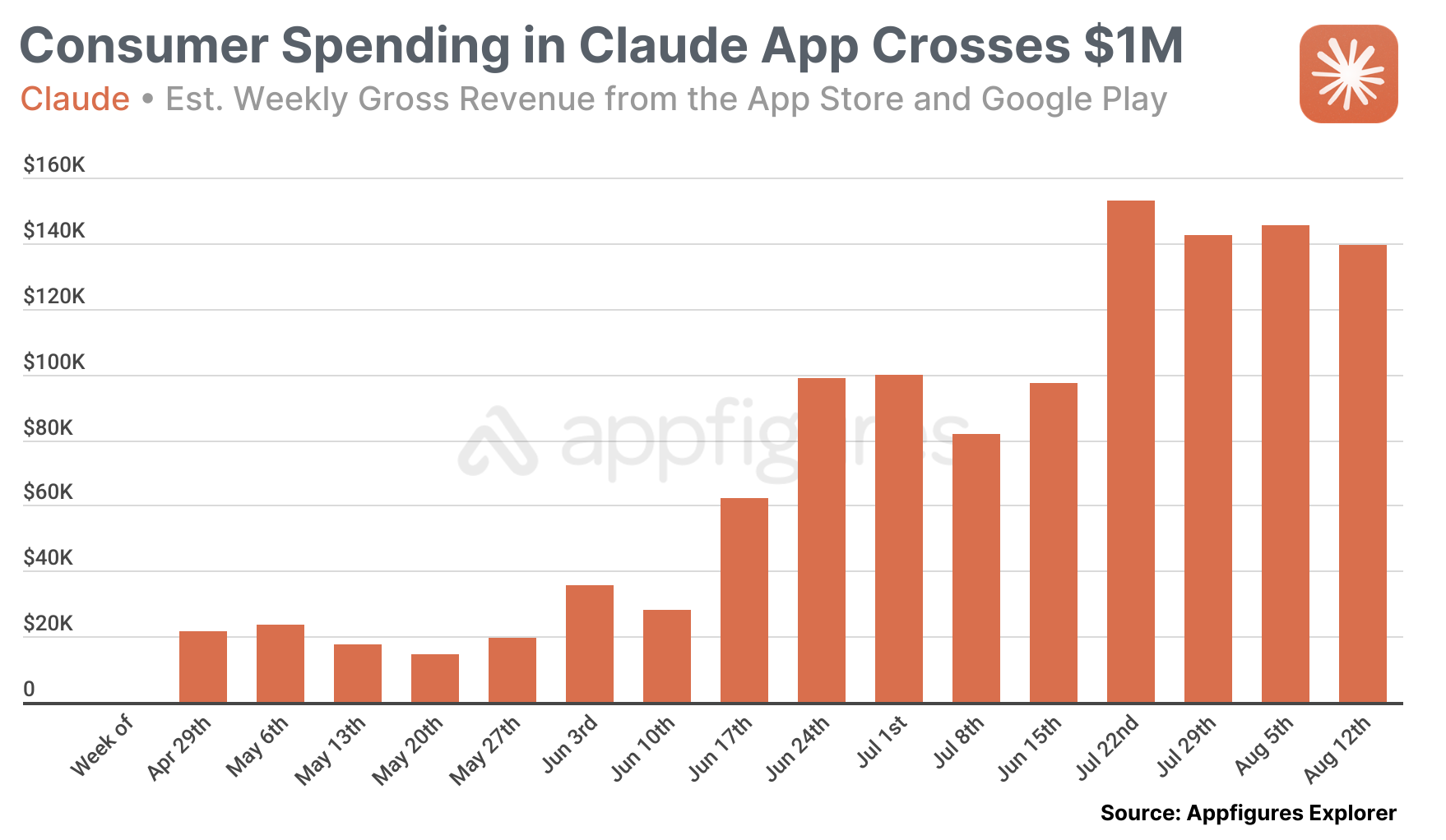 claude-cross-1M.webp