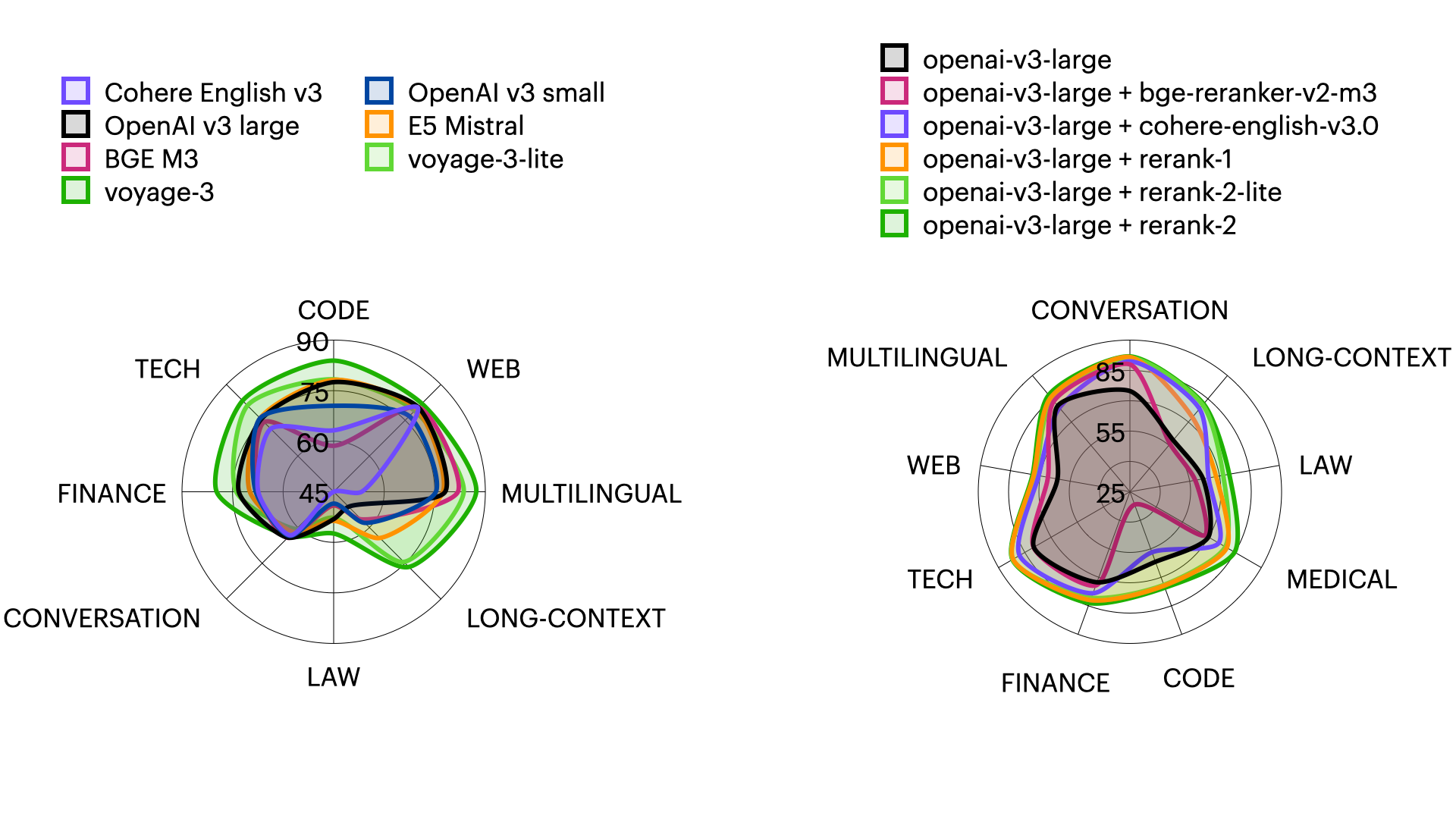 funding_announcement_diagram.webp