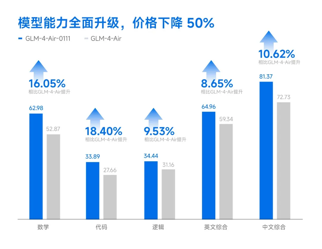 阿不都觉得爸爸快点.webp