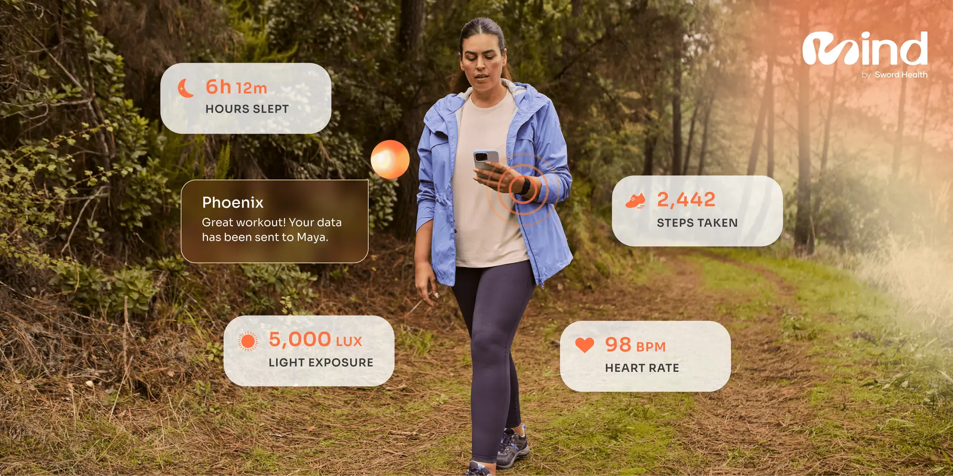 Mind_Press_Image_Wearable_Data_new_f7214244a7.webp